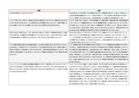 （2025/07/12）第203回SRHセミナー[仙台] 質問回答